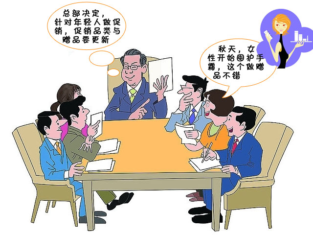 门店上传下达高效执行,充分利用海报,传单等推广形式,对中青年顾客