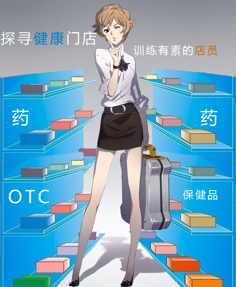 探寻健康门店