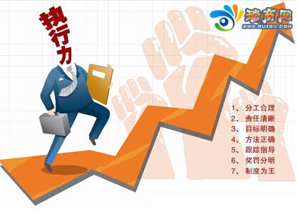 执行力