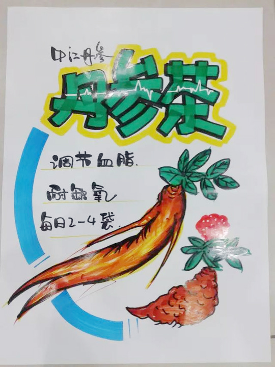 药店pop海报,大家来找茬!