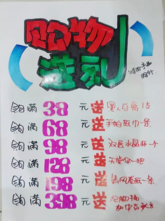 药店pop海报,大家来找茬!