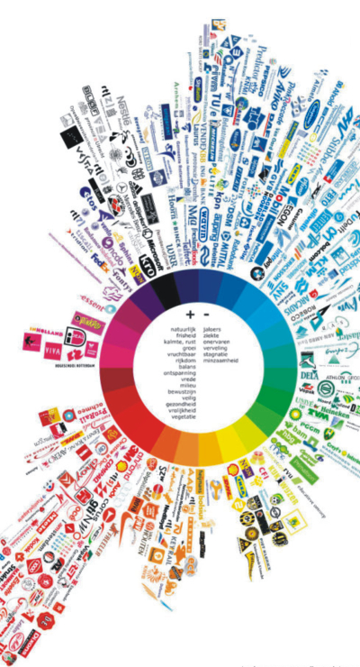 信息碎片化时代,如何把零碎内容变成结构化知识?