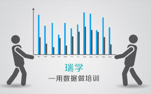 瑞学产品视频